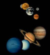 planets