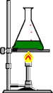beaker